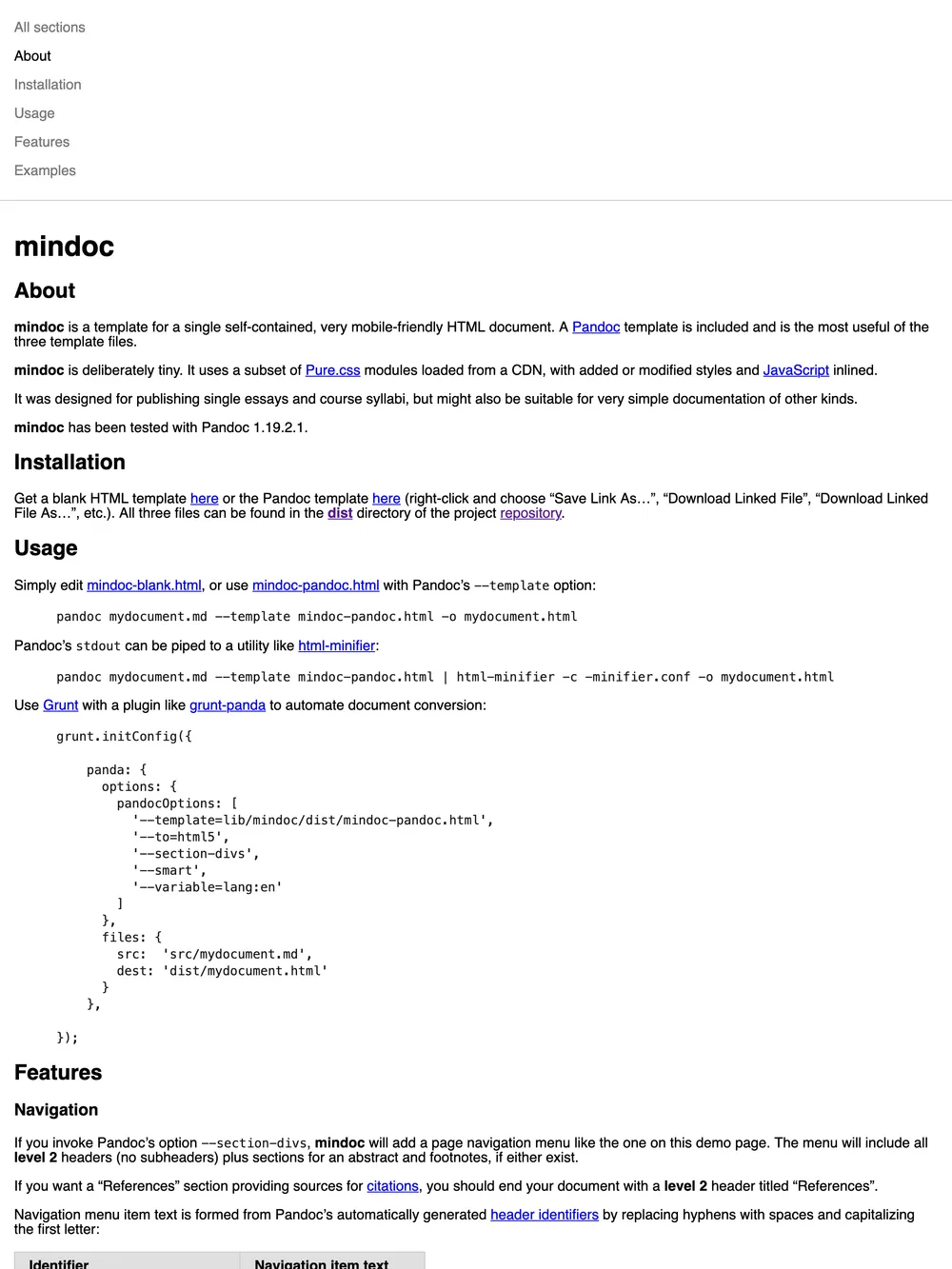 Post image 47