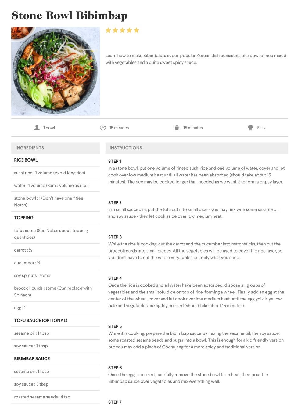 Pandoc Cookbook Template