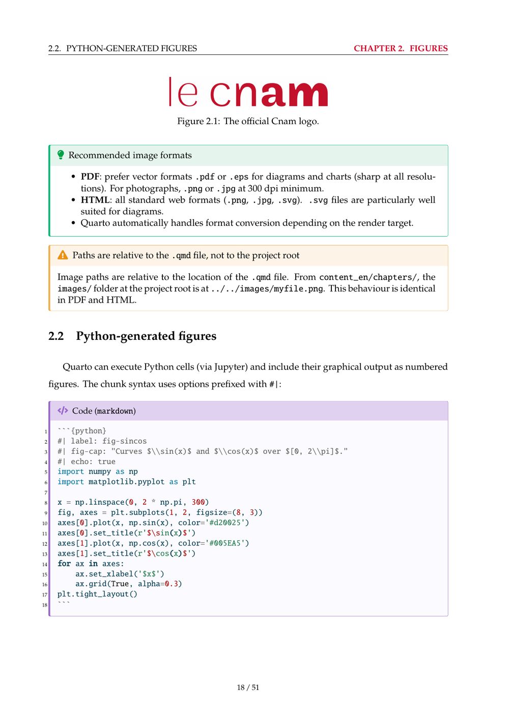 PDF images