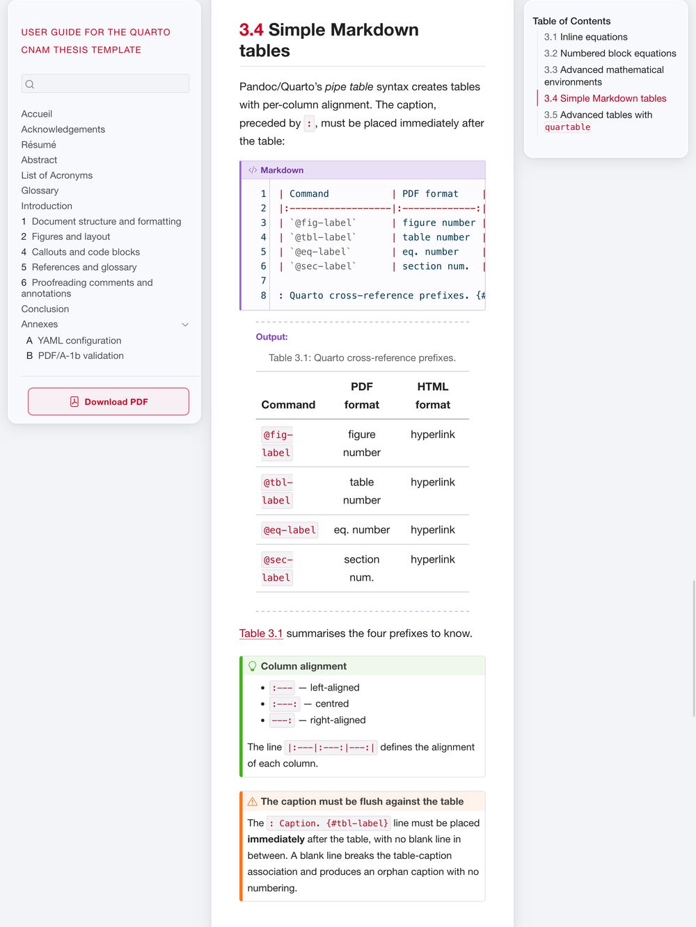 HTML tables